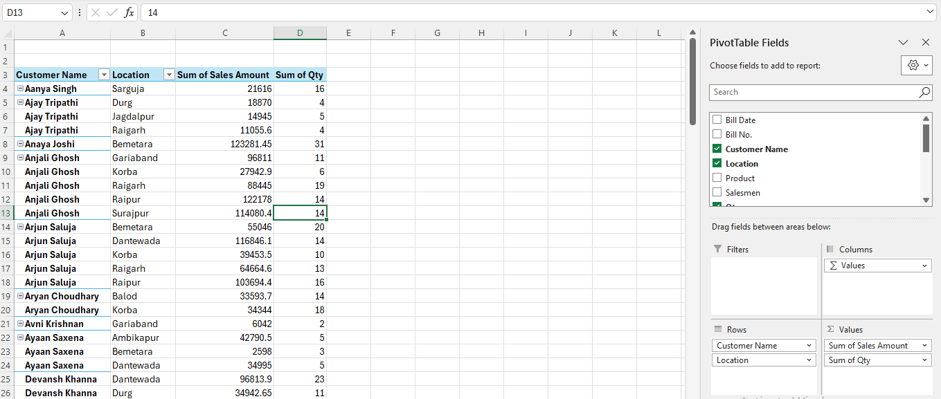4. Final Output by Customer name and Location Pivot Table