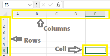 Rows Columns Excel Overview