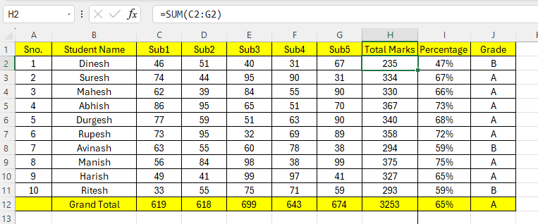 Student Marksheet Excel SUM Function