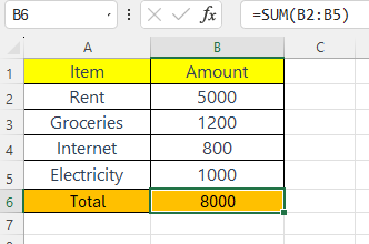 Table with SUM Function Excel SUM Function