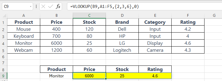 Vlookup with Column Index Array to Get Multiple Values Vlookup