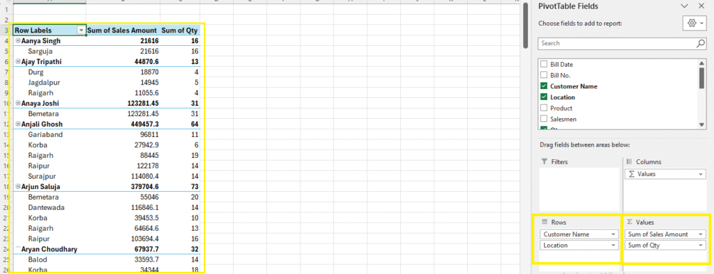 by Customer Name and Location Pivot Table