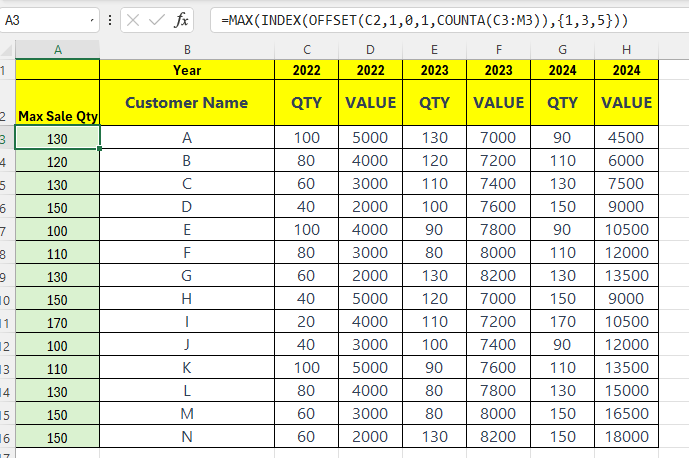 index and match in excel to get max sale quantity