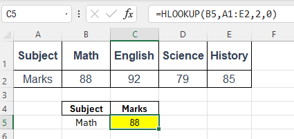 Hlookup in Excel