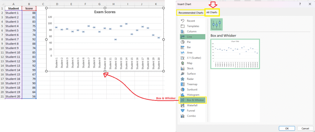 Box and Whisker chart in excel