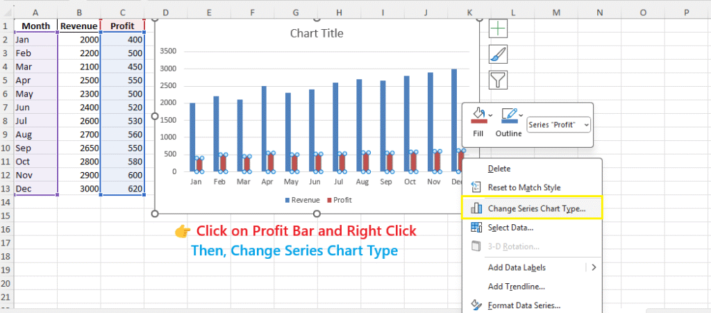Combo Charts in Excel charts in excel