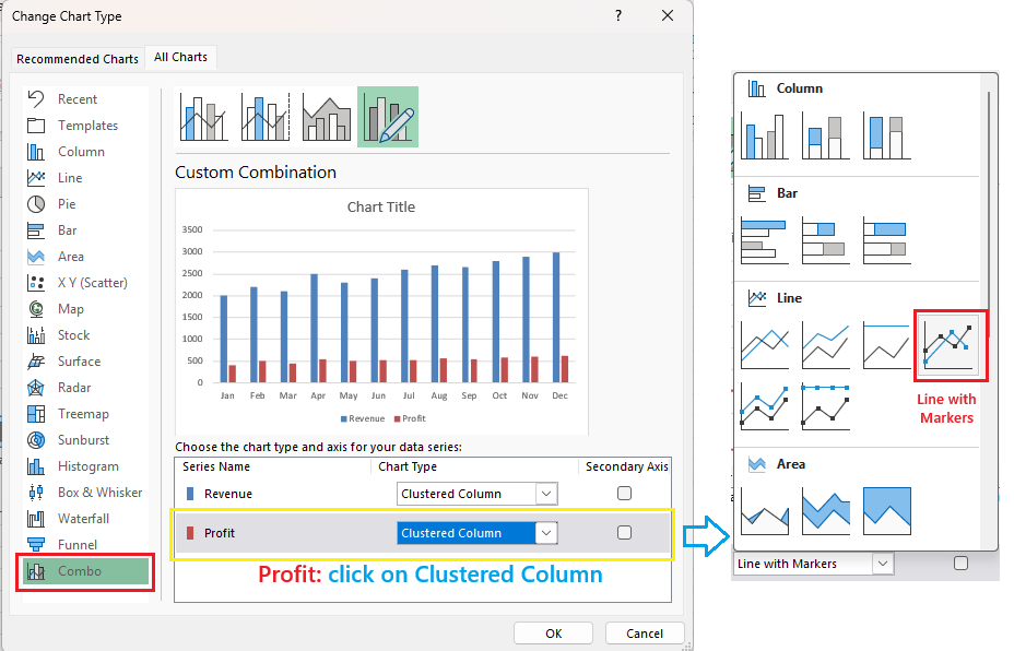 Combo Charts in Excel 2 charts in excel