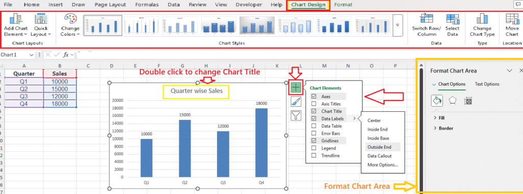 Customize Charts in Excel