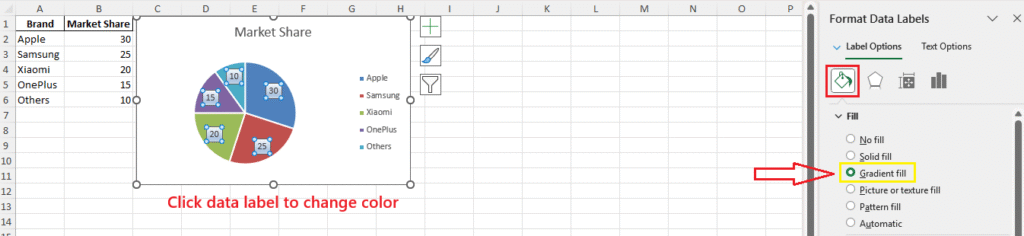 Pie Charts in Excel