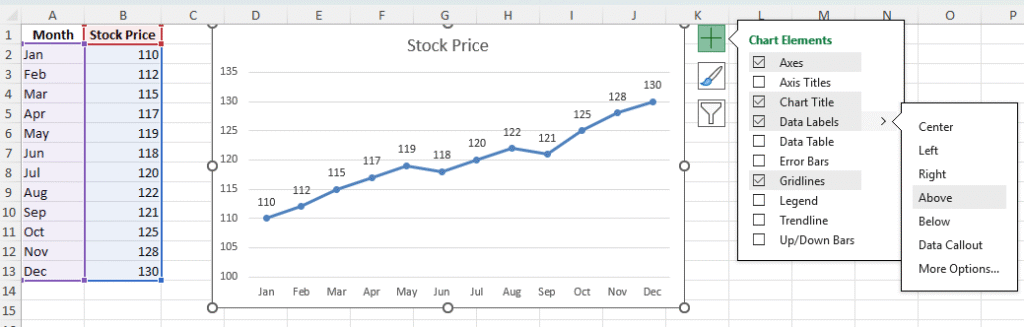 image 2 charts in excel