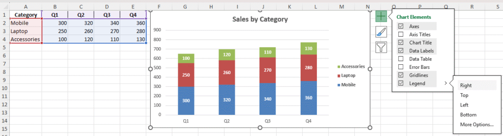 Stacked Column Chart in Excel