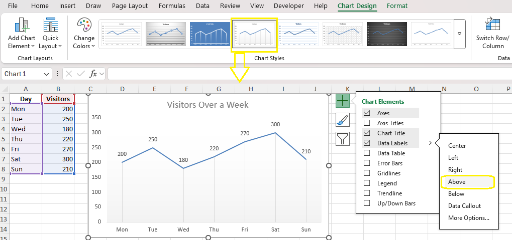 line charts charts in excel