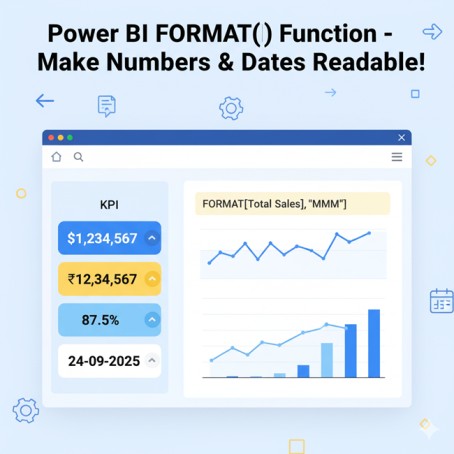 Format Function in DAX