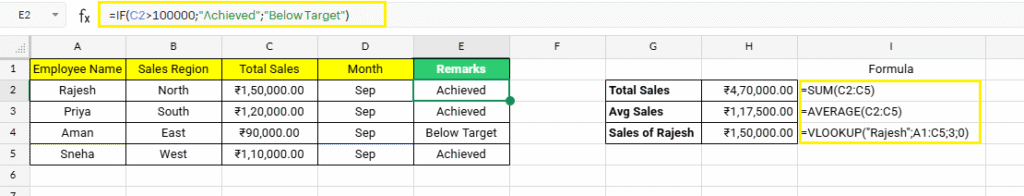 Basic Formulas in Zoho Sheets