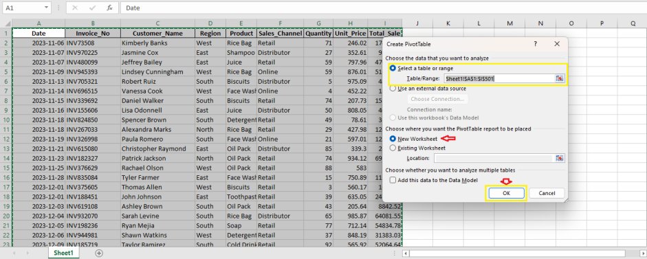 Insert a Pivot Table for Sales Report