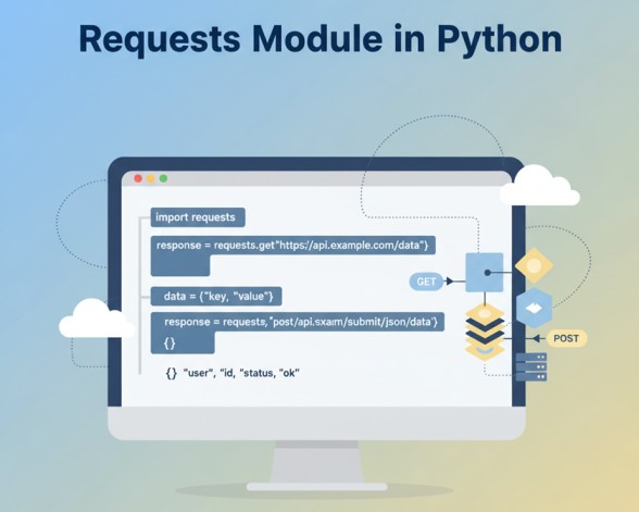 Requests Module in Python